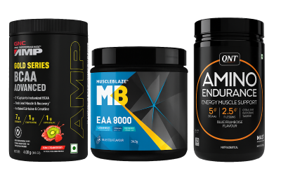 bcaa display